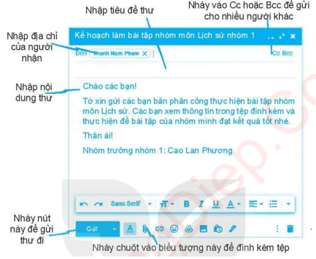 Bài 8: Thư điện tử