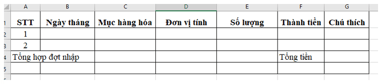 Nếu gia đình em làm kinh doanh nhỏ, có kho hàng cần theo dõi nhập kho, xuất kho