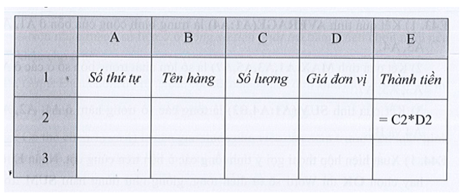 Một mẫu hóa đơn tính tiền mua hàng có bảng số liệu gồm các cột Số thứ tự, Tên hàng