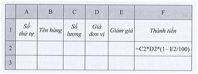 Tiếp tục bài tập về mẫu hóa đơn tính tiền mua hàng ở bài E39