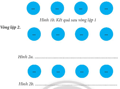 Trong mô phỏng thuật toán sắp xếp chọn để sắp xếp dãy thẻ số 20, 21, 17, 19 ở Hình 6 trong SGK trang 79