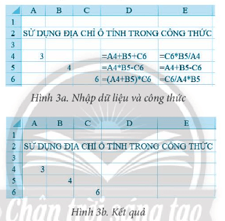 Khởi động MS Excel thực hiện nhập dữ liệu và công thức như Hình 3a