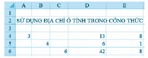 Khởi động MS Excel thực hiện nhập dữ liệu và công thức như Hình 3a