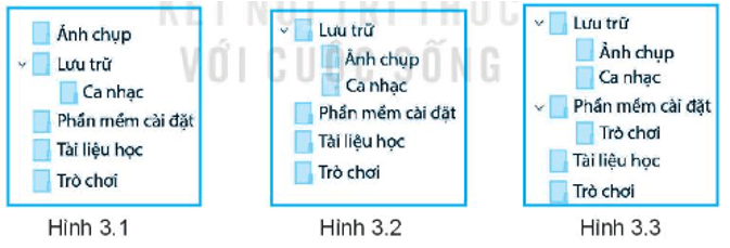 Thực hành Quan sát cấu trúc thư mục trong hình trang 11 SBT tin học lớp 7