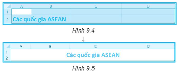 Để tiêu đề của bảng ở Hình 9.4 được căn giữa như Hình 9 5 em chọn các ô