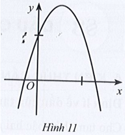 Cho hàm số y = ax2 + bx + c có đồ thị ở Hình 11 Xác định dấu a, b, c