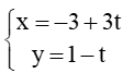 Tính khoảng cách từ một điểm đến một đường thẳng trong các trường hợp sau a) A(- 3; 1) và ∆1 2x + y – 4 = 0