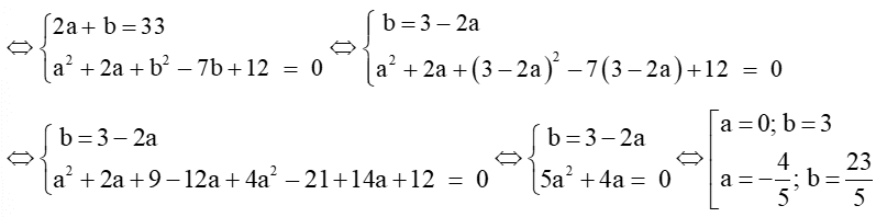 Lập phương trình đường thẳng ∆ là tiếp tuyến của đường tròn (C) (x+2)^2+(y-3)^2=4