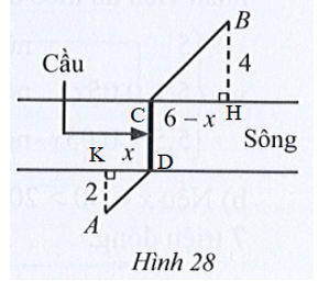 Hai địa điểm A và B cách nhau bởi một con sông (coi hai bờ sông song song) (ảnh 2)