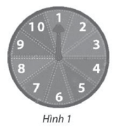 Trên bàn có một tấm bìa hình tròn được chia thành 10 hình quạt bằng nhau và được đánh số từ 1 đến 10