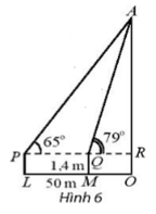 Để xác định chiều cao của một tòa nhà cao tầng, một người đứng tại điểm M