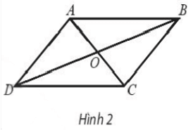 Cho hình bình hành ABCD tâm O trang 94 SBT Toán 10 Tập 1