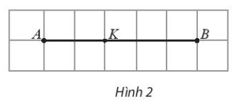 Cho hai điểm phân biệt A và B Tìm điểm K sao cho 3 vecto KA + 2 vecto KB = vecto 0