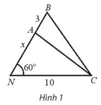 Khoảng cách từ nhà An ở vị trí N đến cột điện C là 10 m