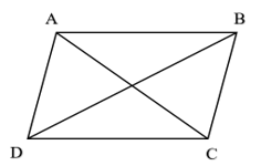 Cho hình bình hành ABCD Khẳng định nào sau đây là đúng?