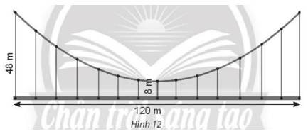 Một cái cầu có dây cáp treo hình parabol, cầu dài 120 m và được nâng đỡ bởi những thanh thẳng đứng