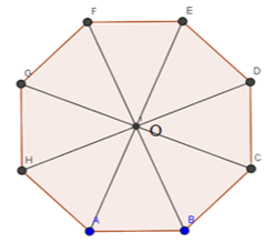 Gọi O là tâm của hình bát giác đều ABCDEFGH