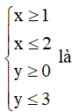 Giá trị nhỏ nhất của biểu thức F(x; y) = -x + 4y