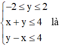Tổng của giá trị lớn nhất và giá trị nhỏ nhất của biểu thức F(x; y) = x + 5y