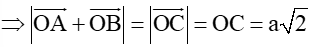 Cho tam giác OAB vuông cân, với OA = OB = a