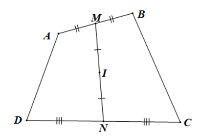 Cho tứ giác ABCD. Gọi M, N theo thứ tự là trung điểm các cạnh AB, CD