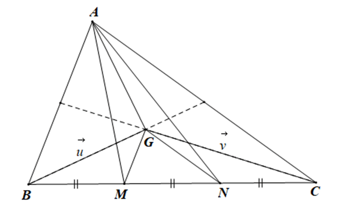 Trên cạnh BC của tam giác ABC lấy các điểm M, N không trùng với B và C