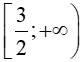 Tìm tập xác định của các hàm số sau: a) f(x) = 1/(2x-4)