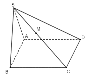 Cho hình chóp tứ giác S.ABCD có ABCD là hình bình hành. Điểm M thuộc cạnh SC