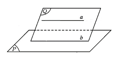 Cho đường thẳng a song song với mặt phẳng (P). Mặt phẳng (Q) chứa đường thẳng a