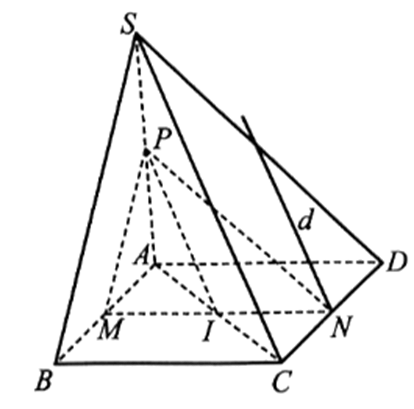 Cho hình chóp S.ABCD có đáy ABCD là hình bình hành. Gọi M, N, P lần lượt là trung điểm của các cạnh AB, CD, SA