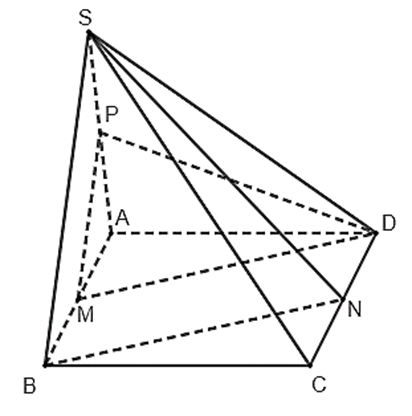 Cho hình chóp S.ABCD có đáy ABCD là hình bình hành. Gọi M, N, P lần lượt là trung điểm các cạnh AB, CD, SA