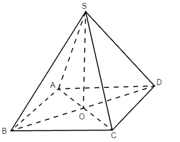 Cho hình chóp S.ABCD có ABCD là hình thoi, (SAC) ⊥ (ABCD), (SBD) ⊥ (ABCD)