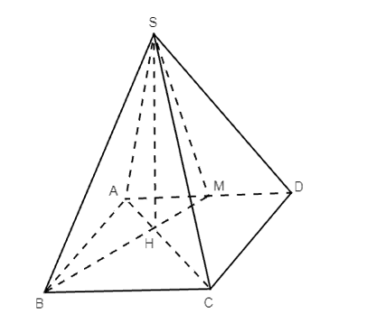 Cho hình chóp S.ABCD có ABCD là hình chữ nhật, (SAC) ⊥ (ABCD)