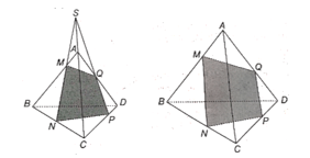 Cho tứ diện ABCD. Một mặt phẳng cắt bốn cạnh AB, BC, CD, DA lần lượt tại các điểm M, N, P, Q