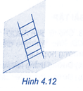 Một chiếc thang được đặt sao cho hai đầu của chân thang dựa vào tường, hai đầu còn lại nằm trên sàn nhà