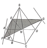 Cho hình chóp tứ giác S.ABCD và E là một điểm bất kì thuộc cạnh SA