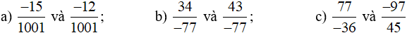So sánh hai phân số -15/1001 và -12/1001