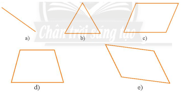 Tìm tâm đối xứng của các hình sau nếu có