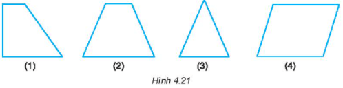 Trong các hình dưới đây (H.4.21), hình nào là hình thang cân