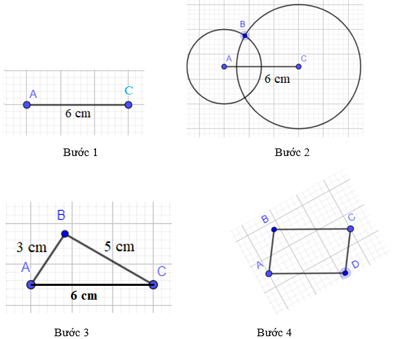 Vẽ hình bình hành ABCD có AB = 3cm; BC = 5cm; AC = 6cm