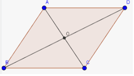 Hãy liệt kê những hình nào trong các hình sau có tâm đối xứng: hình tam giác đều