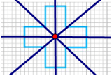 Hình 5.14 là một đường gấp khúc có độ dài bằng 4 đơn vị. Em hãy vẽ thêm