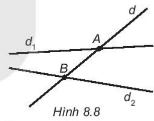 Quan sát Hình 8.8. Hãy kể một tên khác của đường thẳng AB