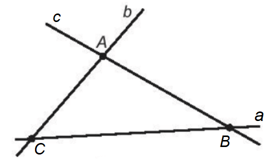 Xem hình 8.32 và điền tên cho các điểm và đường thẳng còn lại biết rằng