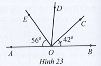 Ở Hình 23 có góc BOC bằng 42 độ, AOD bằng 97 độ, góc AOE bằng 56 độ