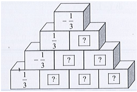 Tìm số thích hợp cho ? trong các hình tháp dưới đây theo quy tắc