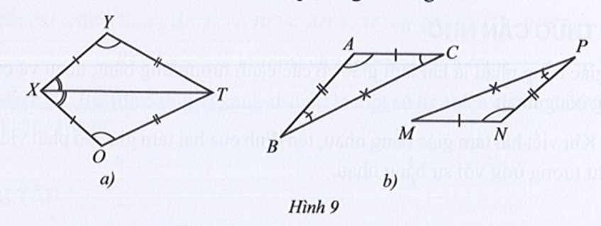 Quan sát các hình 9a, 9b, viết các cặp tam giác bằng nhau