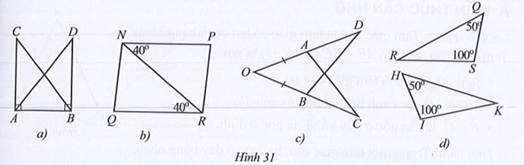 Nêu thêm một điều kiện để hai tam giác trong mỗi hình 31a, 31b, 31c, 31d là hai tam giác 