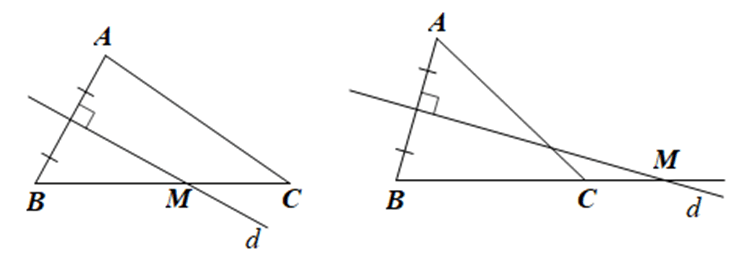 Xác định điểm M thuộc đường thẳng BC sao cho M cách đều A và B trong mỗi trường hợp sau