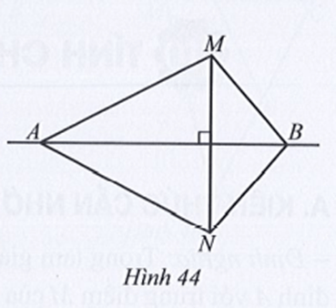 Quan sát Hình 44, biết tam giác MAB = tam giác NAB. Chứng minh đường thẳng AB là đường trung trực của đoạn thẳng MN